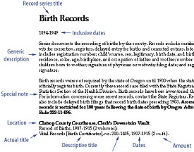 Sample entry shows record series title, generic description, notes and other features of a record series entry.