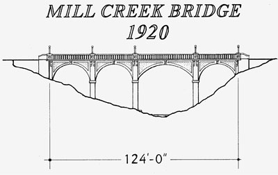 Mill Creek Bridge drawing