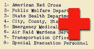 List of organizations with American Red Cross at #1, Public Welfare Department at #2, State Health Dept. at #3