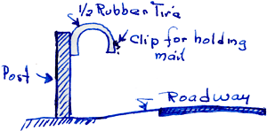 Drawing of post with 1/2 a ruber tire hanging from the top with a clip for holding mail at one end.