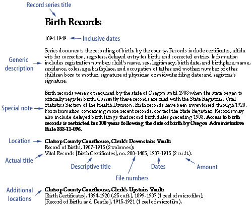 Sample entry shows record series title, generic description, notes and other features of a record series entry.